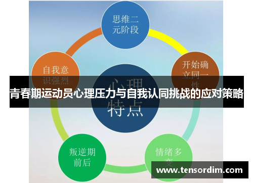 青春期运动员心理压力与自我认同挑战的应对策略